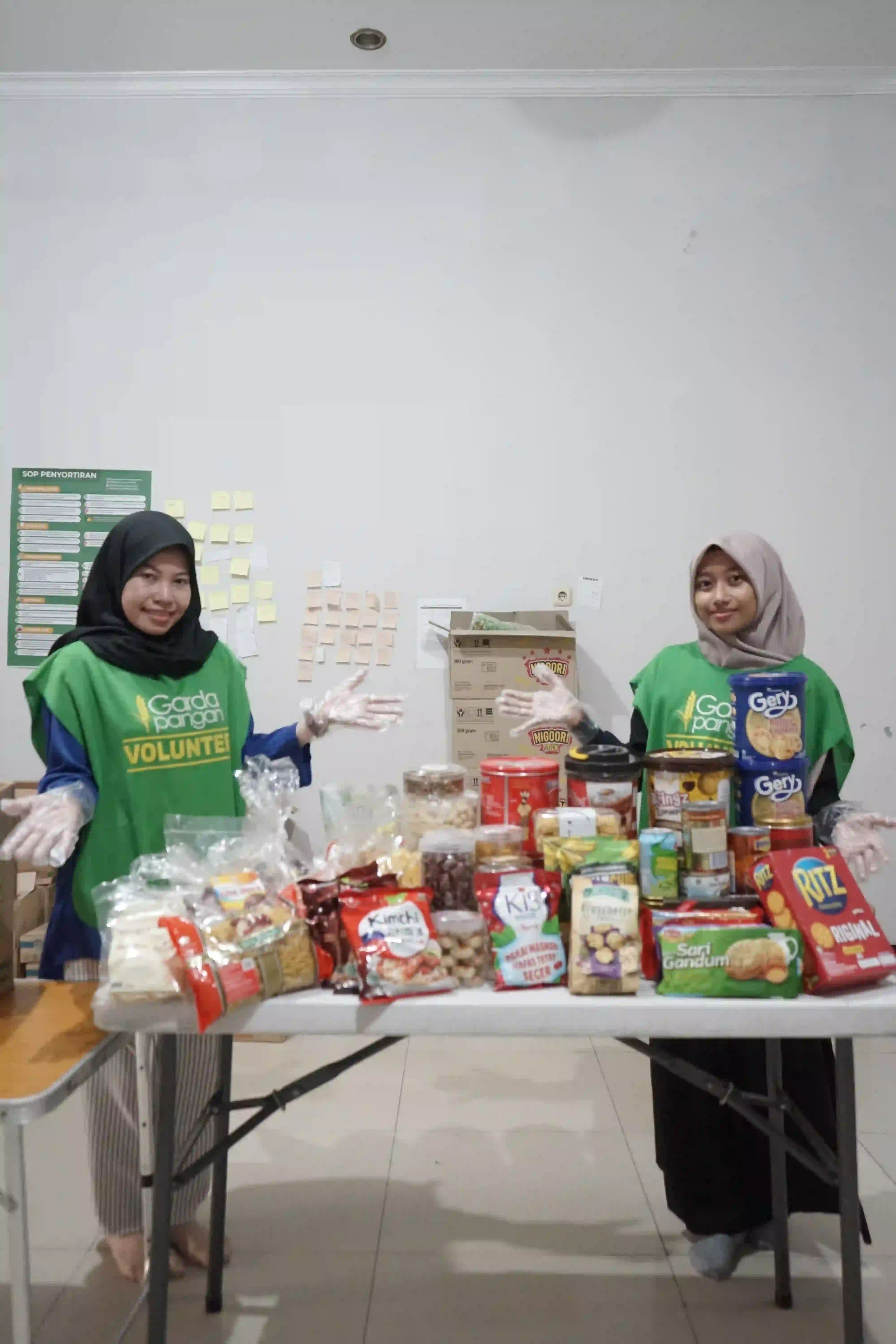 Kumpulan Kegiatan Relawan Garda Pangan